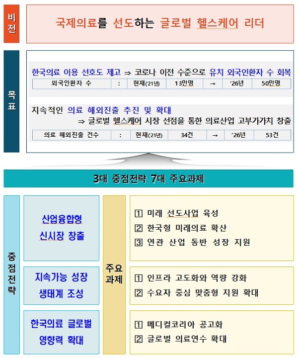 의료.jpg