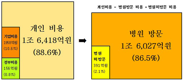 식중독_1.png